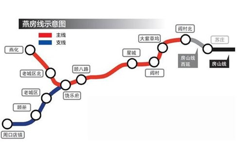 中国首条自主研发无人驾驶地铁燕房线开启调试 2017年正式运行