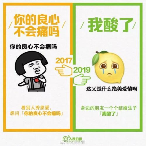 2017-2019流行语句句戳心，英文版超全整理来啦