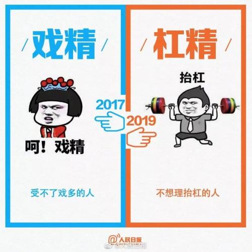 2017-2019流行语句句戳心，英文版超全整理来啦