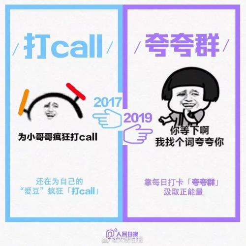 2017-2019流行语句句戳心，英文版超全整理来啦