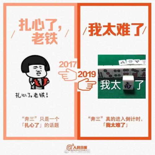 2017-2019流行语句句戳心，英文版超全整理来啦