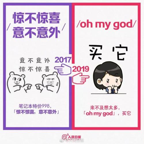 2017-2019流行语句句戳心，英文版超全整理来啦