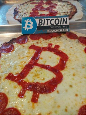 Bitcoin Pizza Day: 2 pies are now worth .5 million