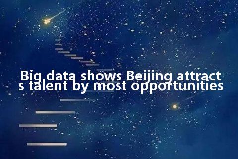 Big data shows Beijing attracts talent by most opportunities