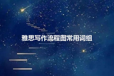 雅思写作流程图常用词组