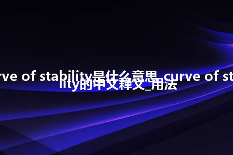 curve of stability是什么意思_curve of stability的中文释义_用法