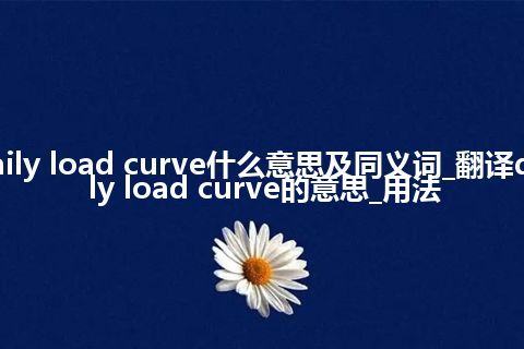 daily load curve什么意思及同义词_翻译daily load curve的意思_用法