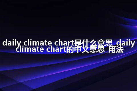 daily climate chart是什么意思_daily climate chart的中文意思_用法