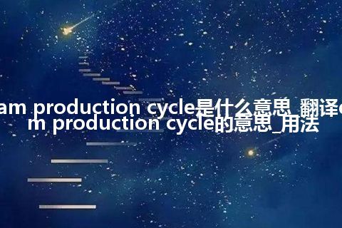 dam production cycle是什么意思_翻译dam production cycle的意思_用法