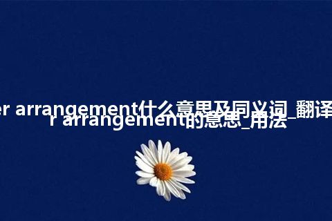 cylinder arrangement什么意思及同义词_翻译cylinder arrangement的意思_用法