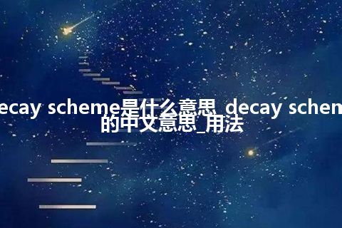 decay scheme是什么意思_decay scheme的中文意思_用法