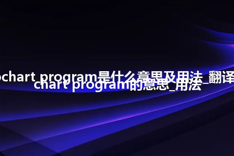 autochart program是什么意思及用法_翻译autochart program的意思_用法