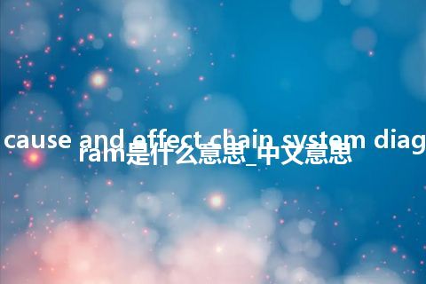 cause and effect chain system diagram是什么意思_中文意思