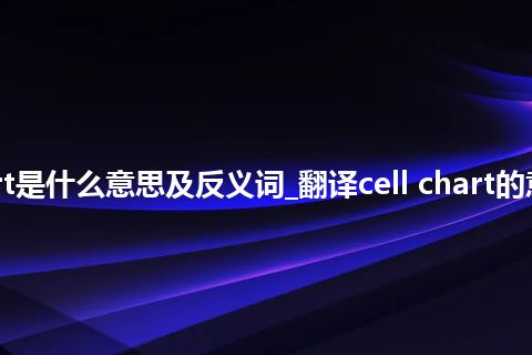 cell chart是什么意思及反义词_翻译cell chart的意思_用法