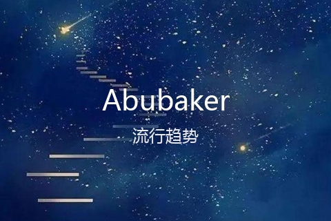 英文名Abubaker的流行趋势