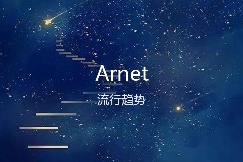 英文名Arnet的流行趋势