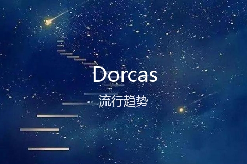 英文名Dorcas的流行趋势