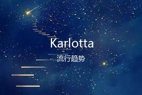 英文名Karlotta的流行趋势