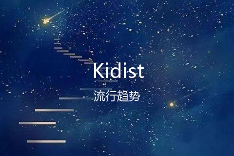 英文名Kidist的流行趋势