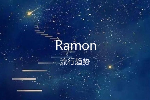 英文名Ramon的流行趋势