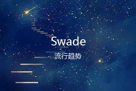 英文名Swade的流行趋势