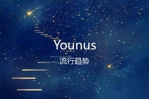 英文名Younus的流行趋势